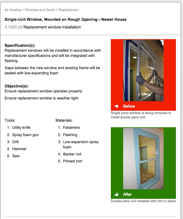 Creating a Field Guide Using the SWS Standard Work Specifications
